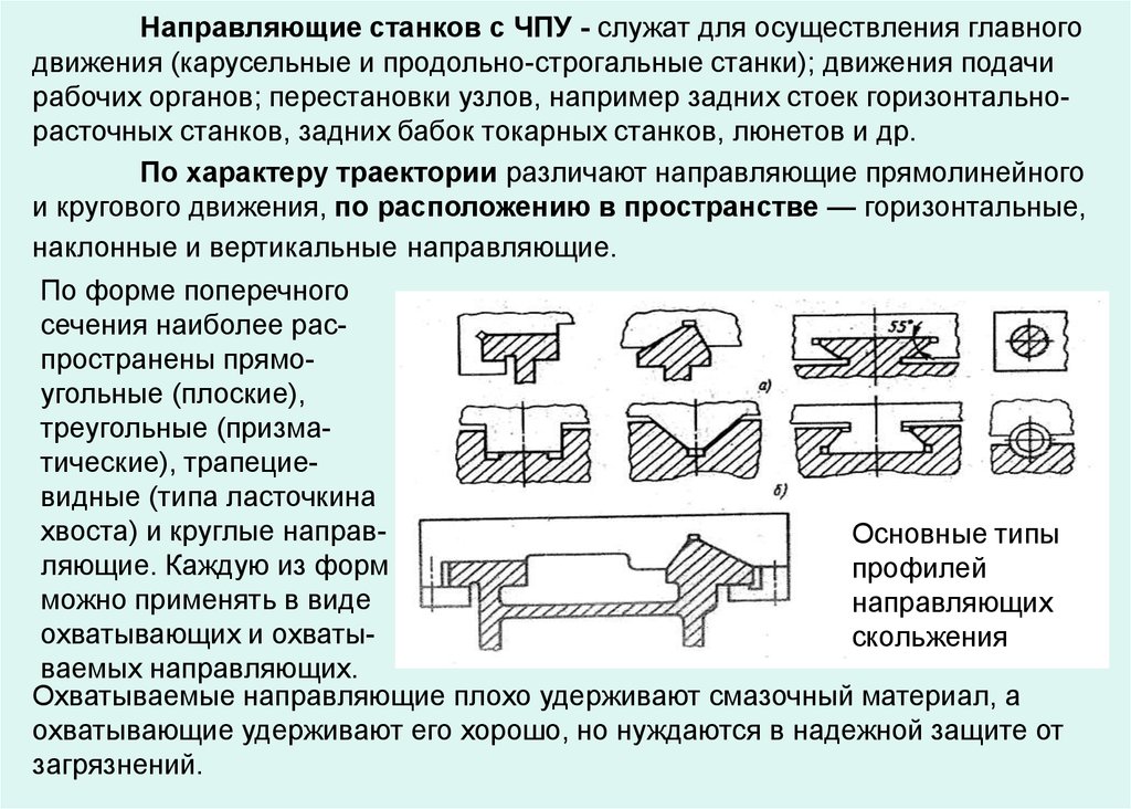 Направление станков с чпу. Конструктивные особенности станков. Направляющие фрезерных станков с ЧПУ. Особенности станков с ЧПУ. Направляющие скольжения для станков.